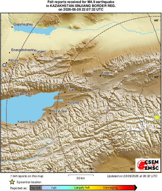 Intensity Map