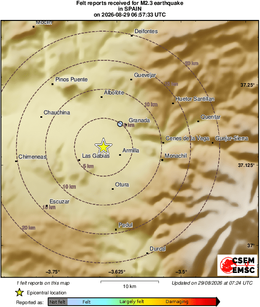 Intensity Map