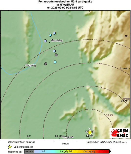 Intensity Map