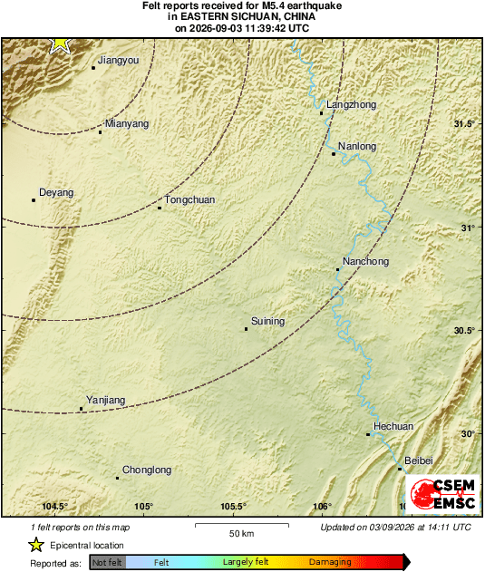 Intensity Map