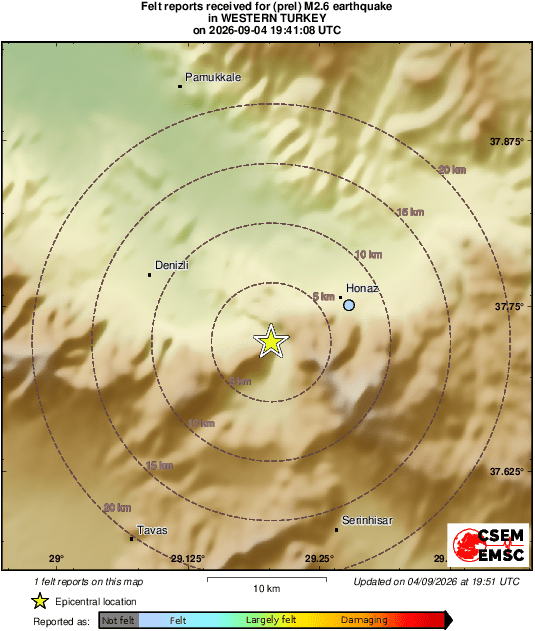 Intensity Map