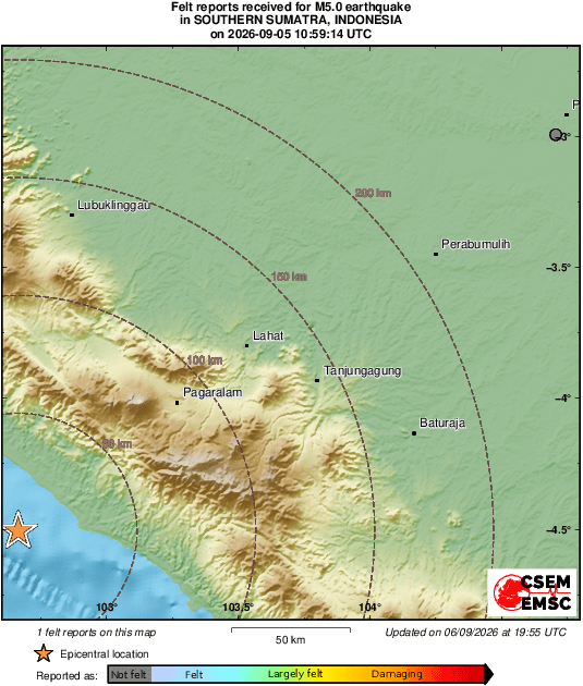 Intensity Map