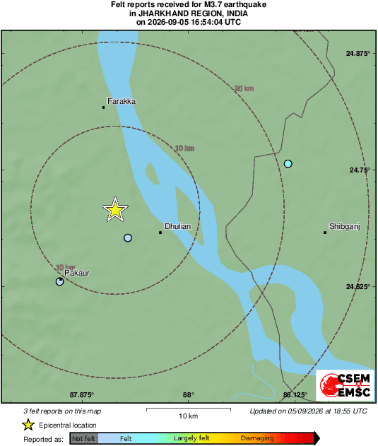 Intensity Map