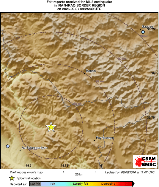Intensity Map
