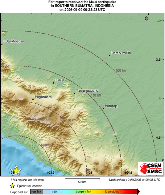 Intensity Map