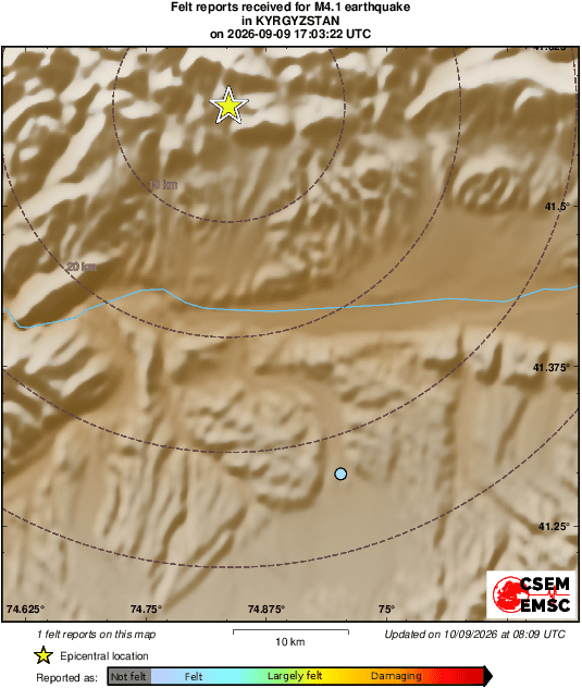 Intensity Map