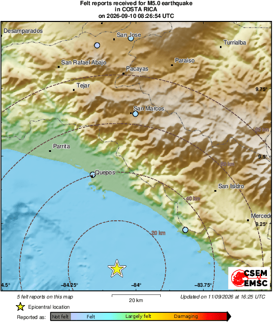 Intensity Map