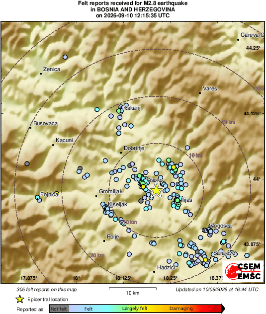 Intensity Map