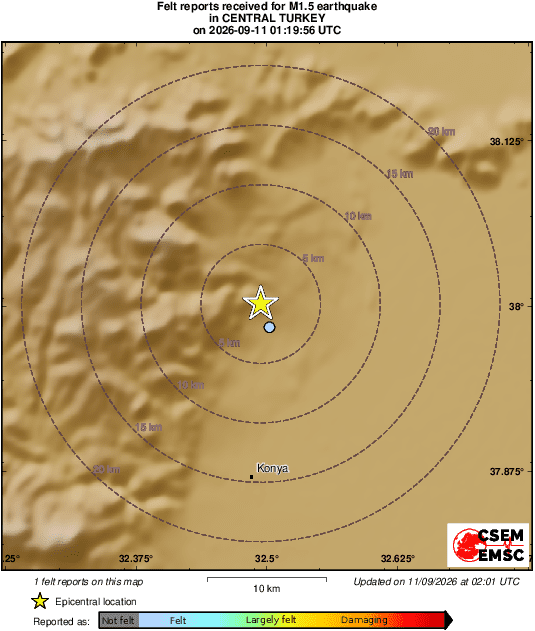 Intensity Map