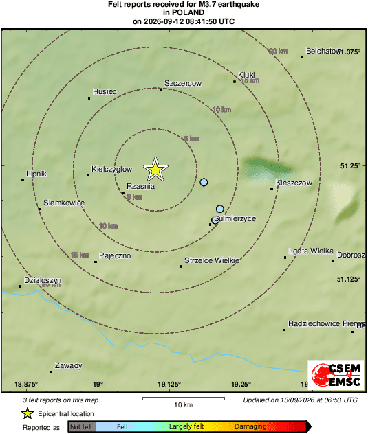 Intensity Map