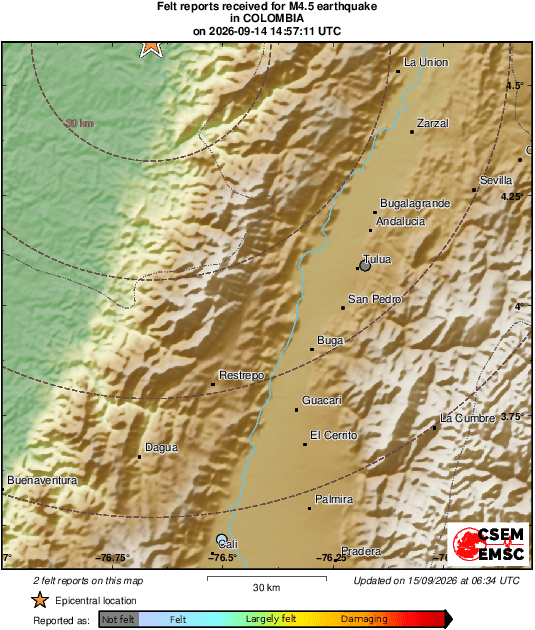 Intensity Map