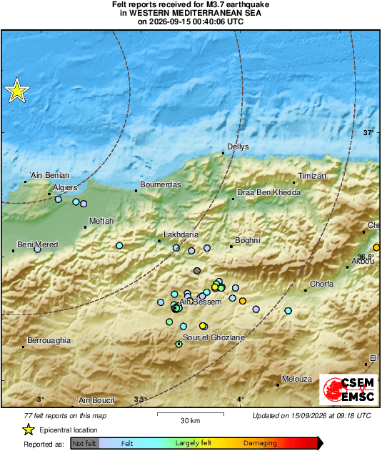 Intensity Map