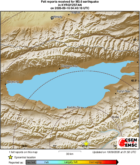 Intensity Map