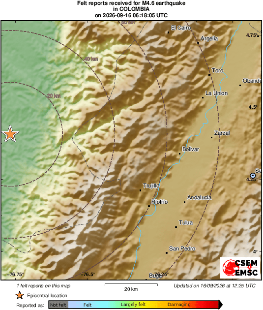 Intensity Map