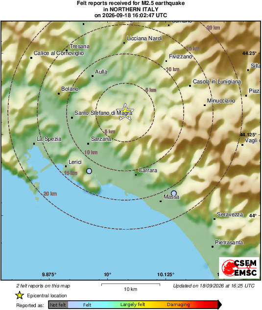 Intensity Map