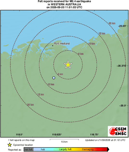 Intensity Map