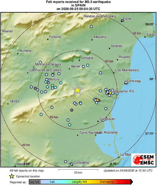 Intensity Map