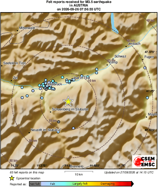 Intensity Map