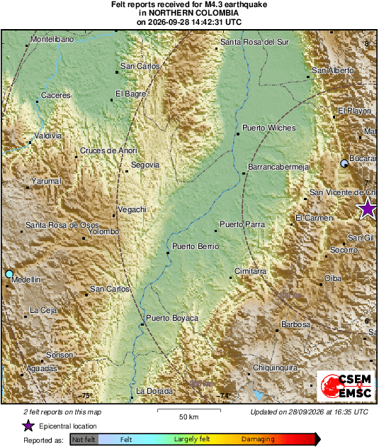 Intensity Map