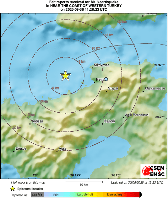 Intensity Map