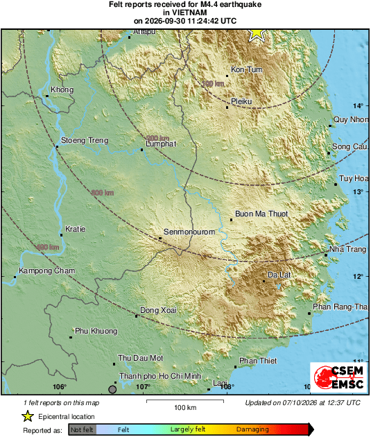 Intensity Map