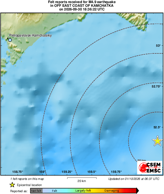 Intensity Map