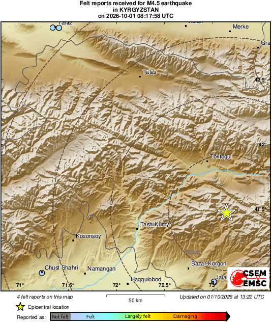 Intensity Map