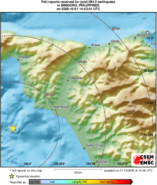Intensity Map