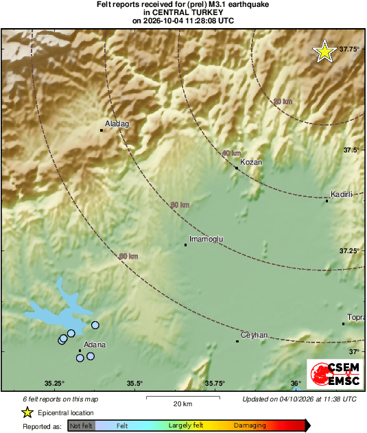 Intensity Map