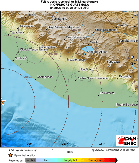 Intensity Map