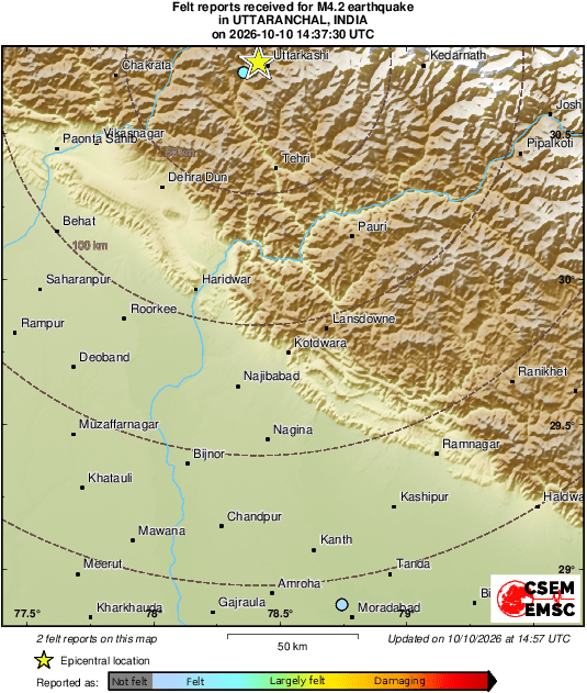 Intensity Map