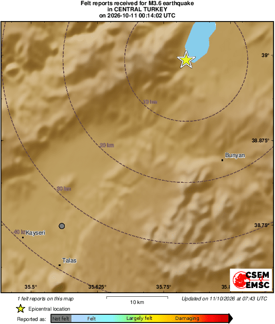 Intensity Map