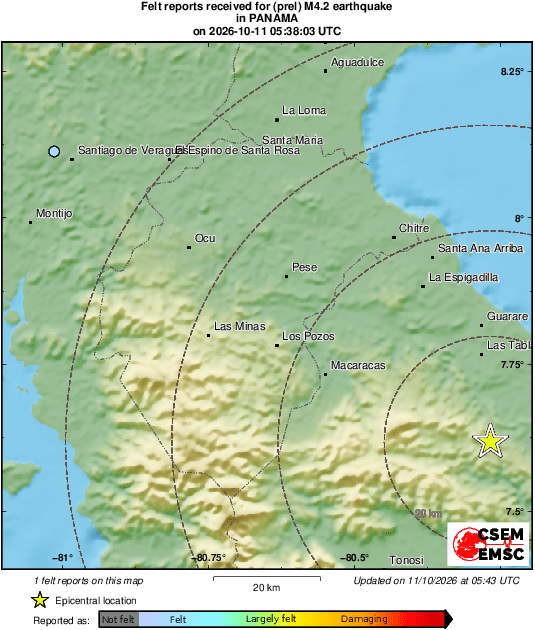 Intensity Map