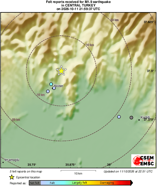 Intensity Map