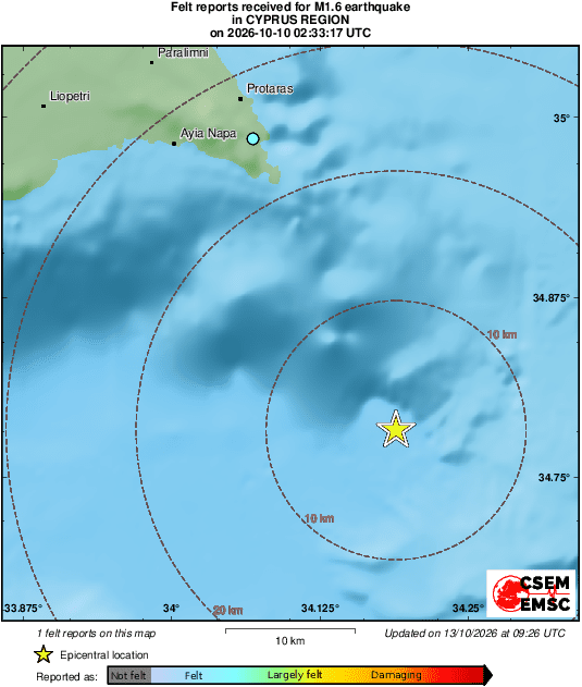 Intensity Map