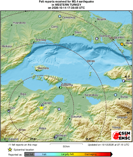 Intensity Map