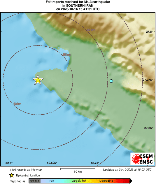 Intensity Map