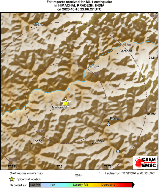 Intensity Map