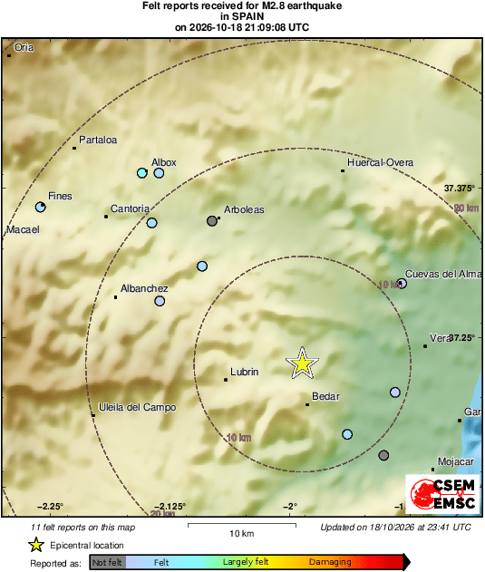 Intensity Map