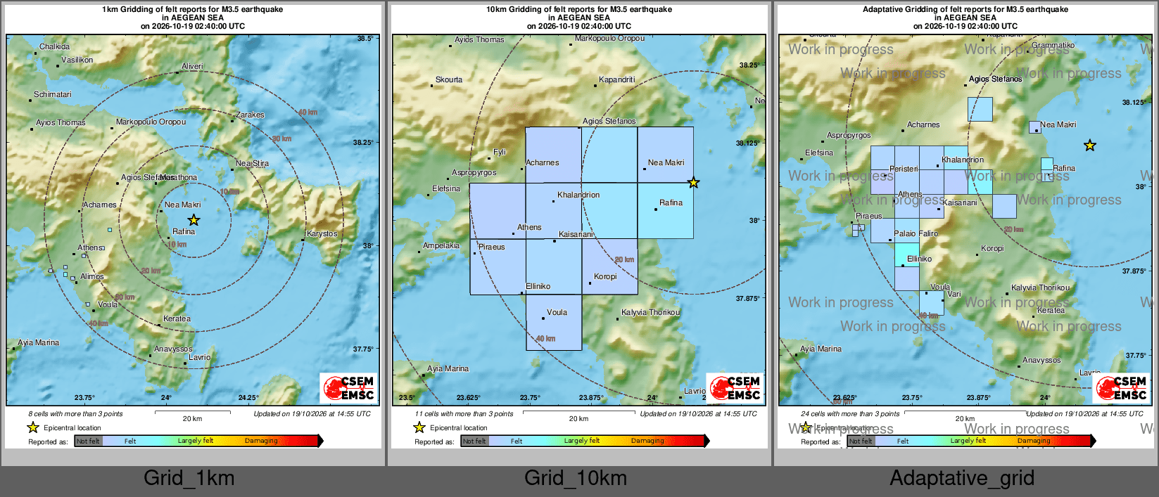 Intensity Map cluster