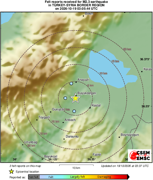 Intensity Map