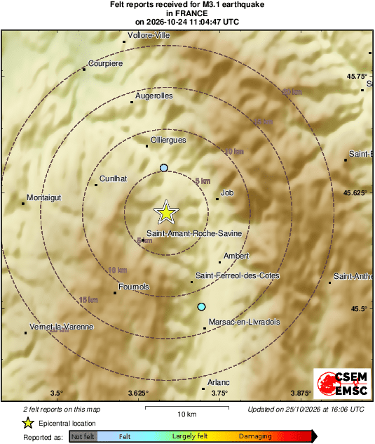 Intensity Map