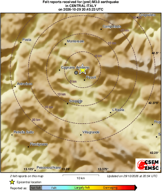 Intensity Map