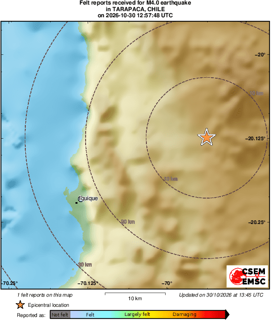 Intensity Map