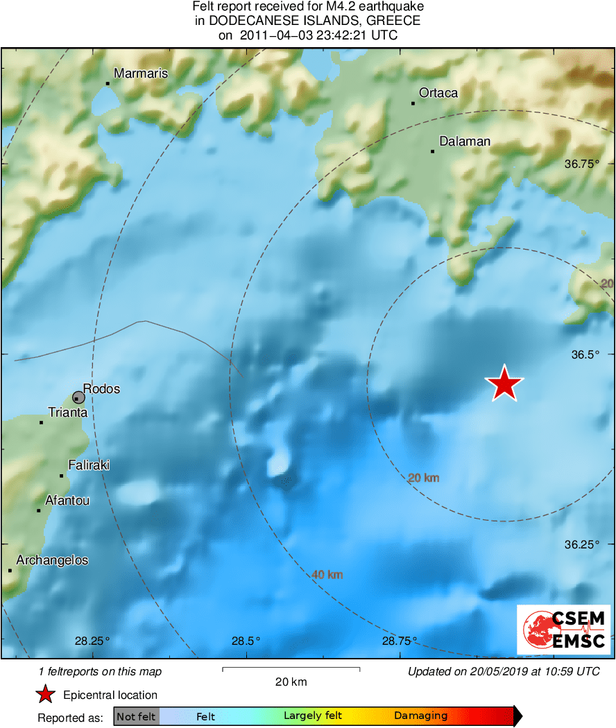 Intensity Map