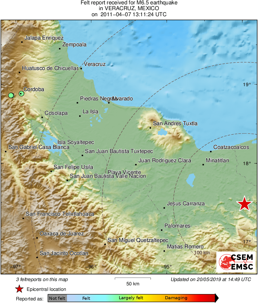 Intensity Map