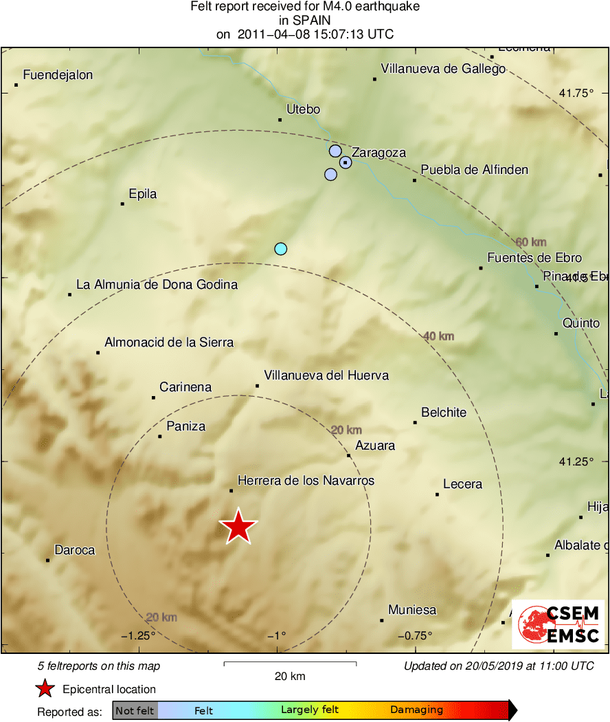 Intensity Map