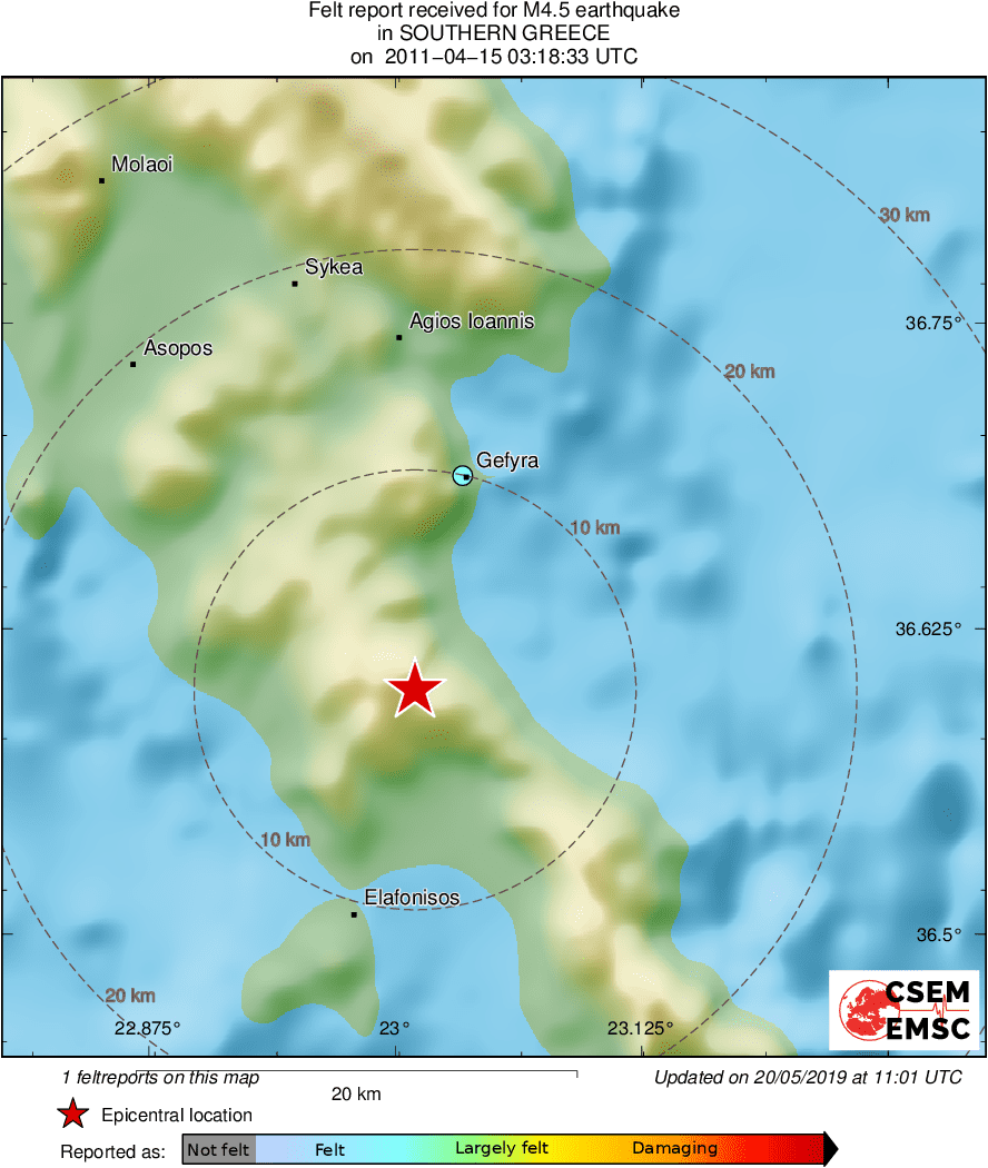 Intensity Map