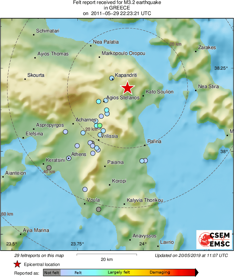 Intensity Map