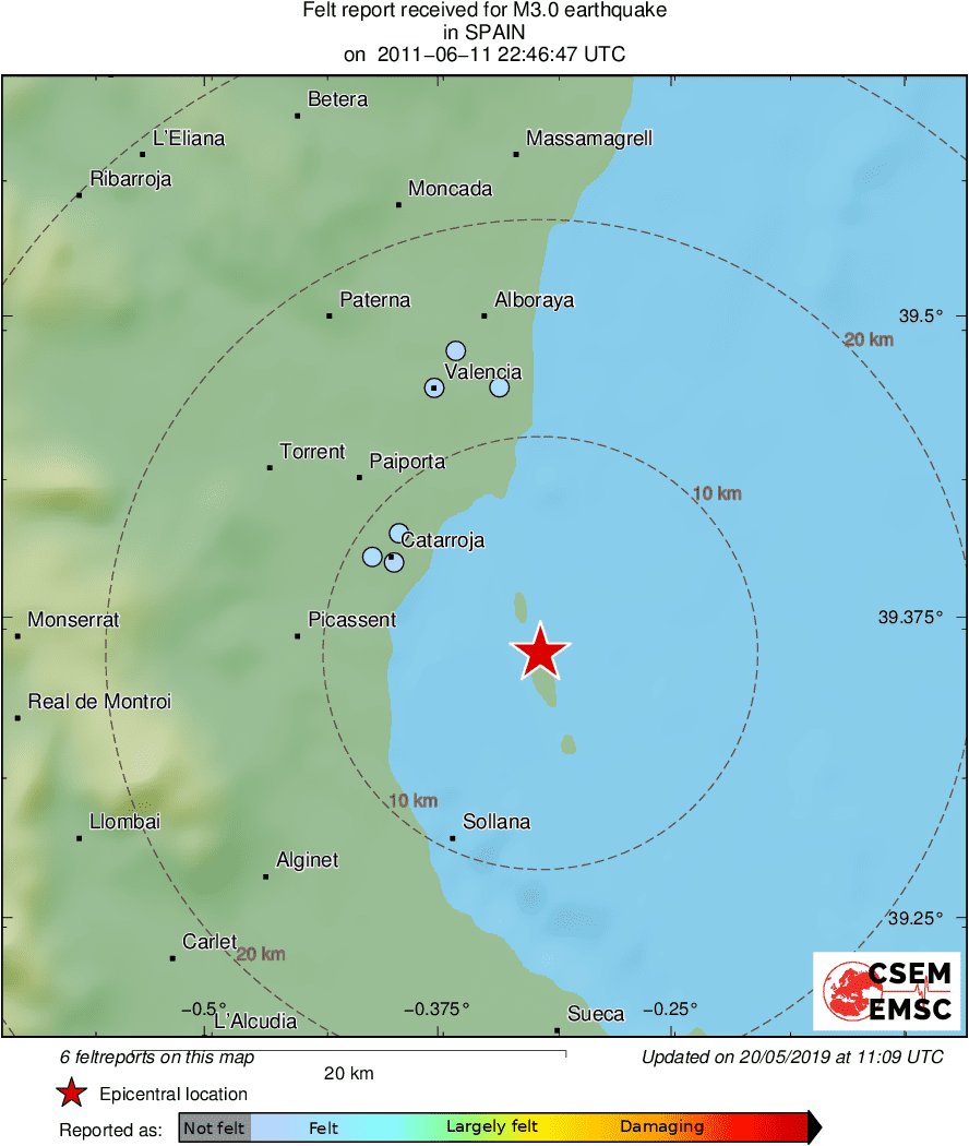 Intensity Map